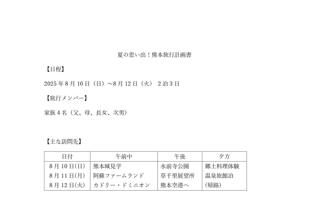 例文「夏の思い出！熊本旅行計画書」
